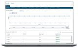 Cisco ACI