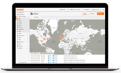 SteelConnect Manager